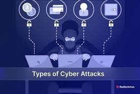 types of cyber attacks